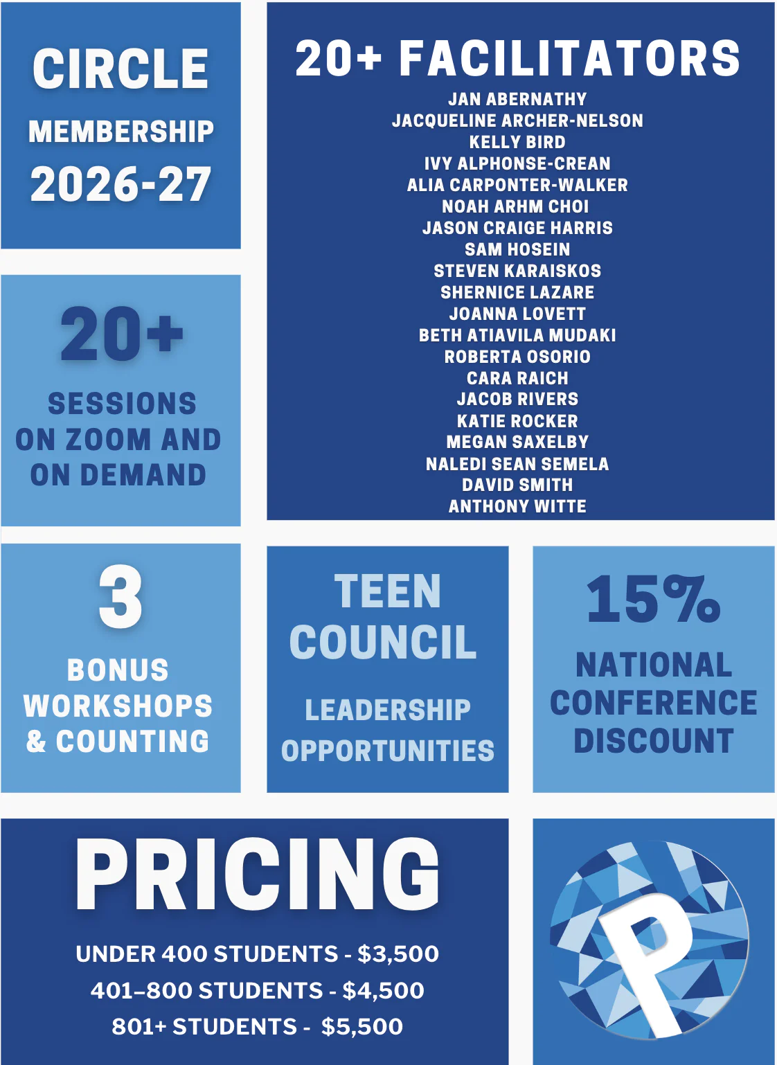Circle Membership 2026-27: 20+ sessions on Zoom and on demand, 20+ facilitators, 3 bonus workshops, Teen Council, 15% national conference discount, and pricing tiers